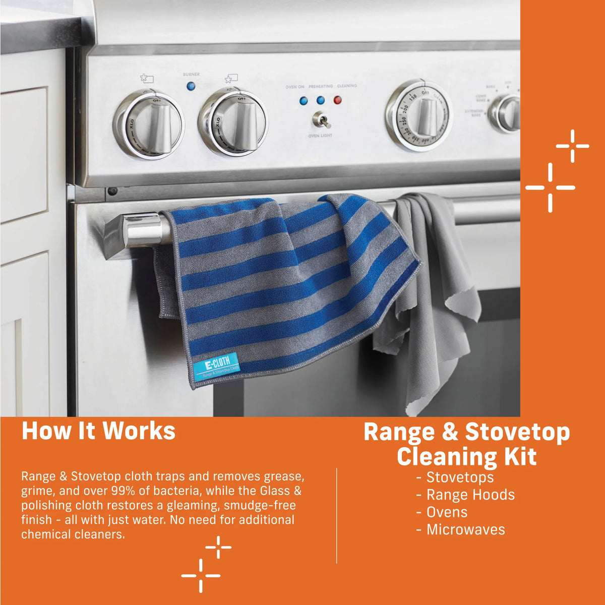Range &amp; Stovetop Cleaning 2 Cloths