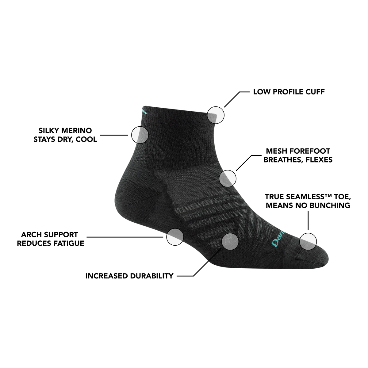Women&#39;s Run Quarter Ultra-Lightweight Running Socks