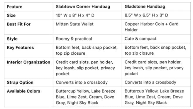 Gladstone Handbag