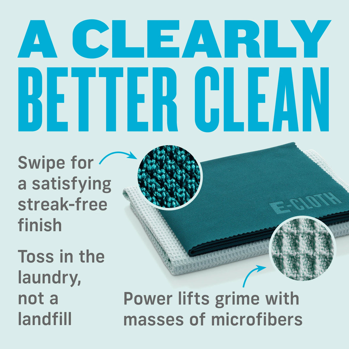 Window Cleaning Kit 2 Cloths