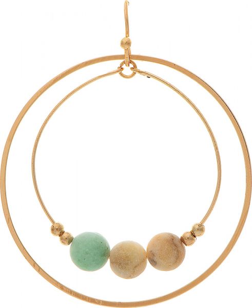 Gold Double Ring w/ Green Bead Earrings