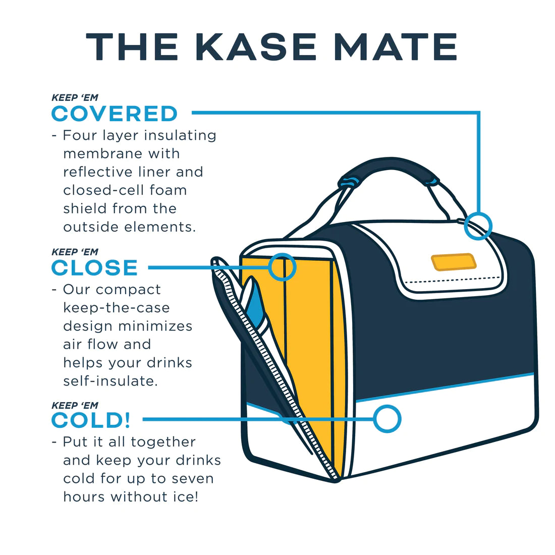 Kanga 12-Pack Kase Mate Cooler