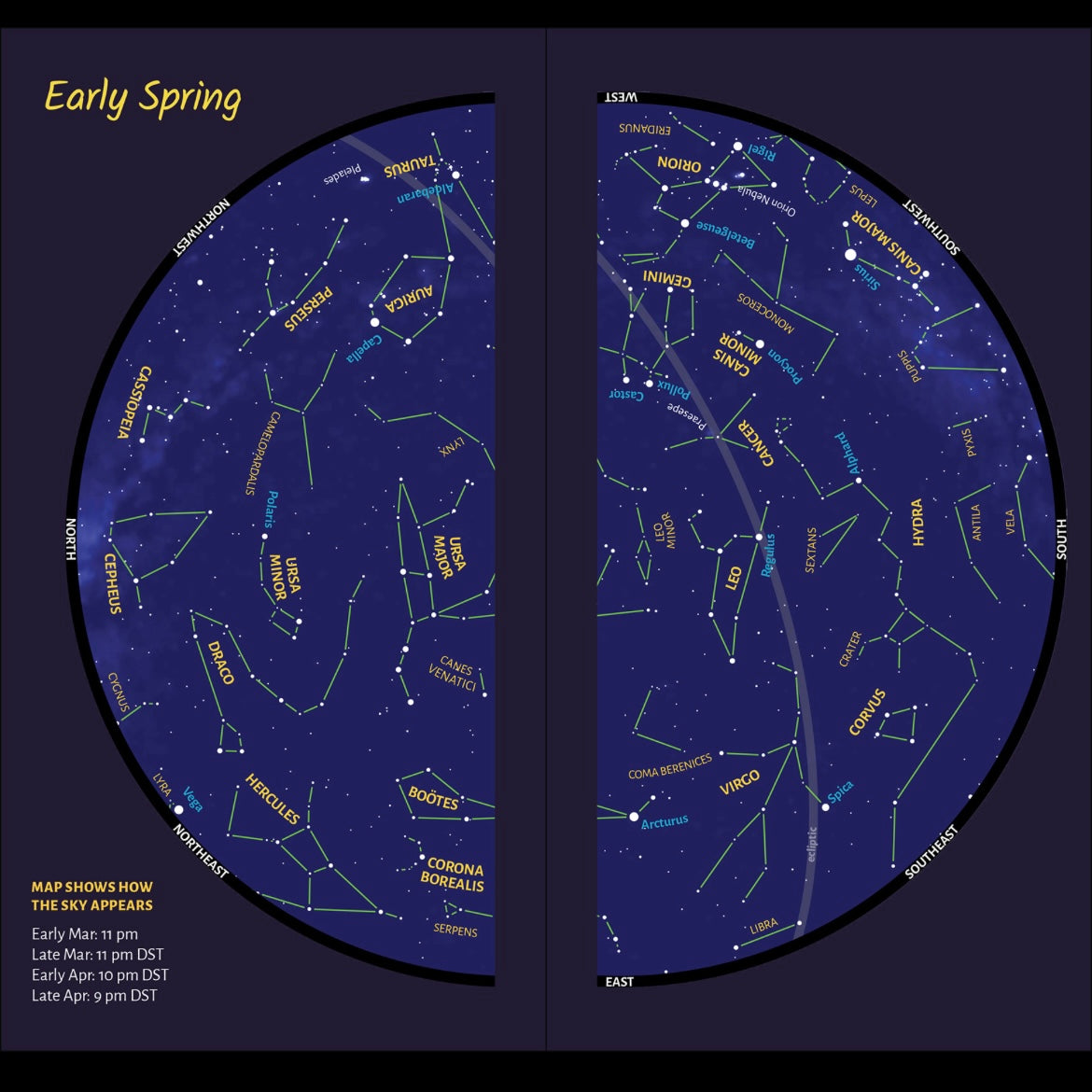 Simply Stargazing Quick Guide