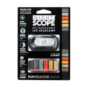 Night Scope Rechargeable LED Headlamp FINAL SALE