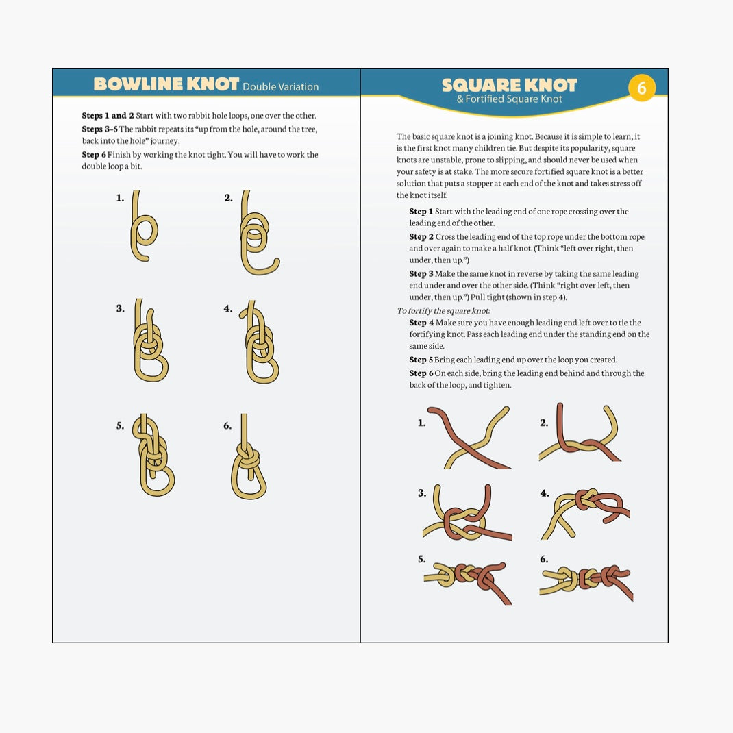 Essential Knots Quick Guide Book