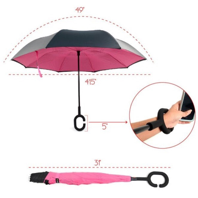 Best Reverse Umbrella