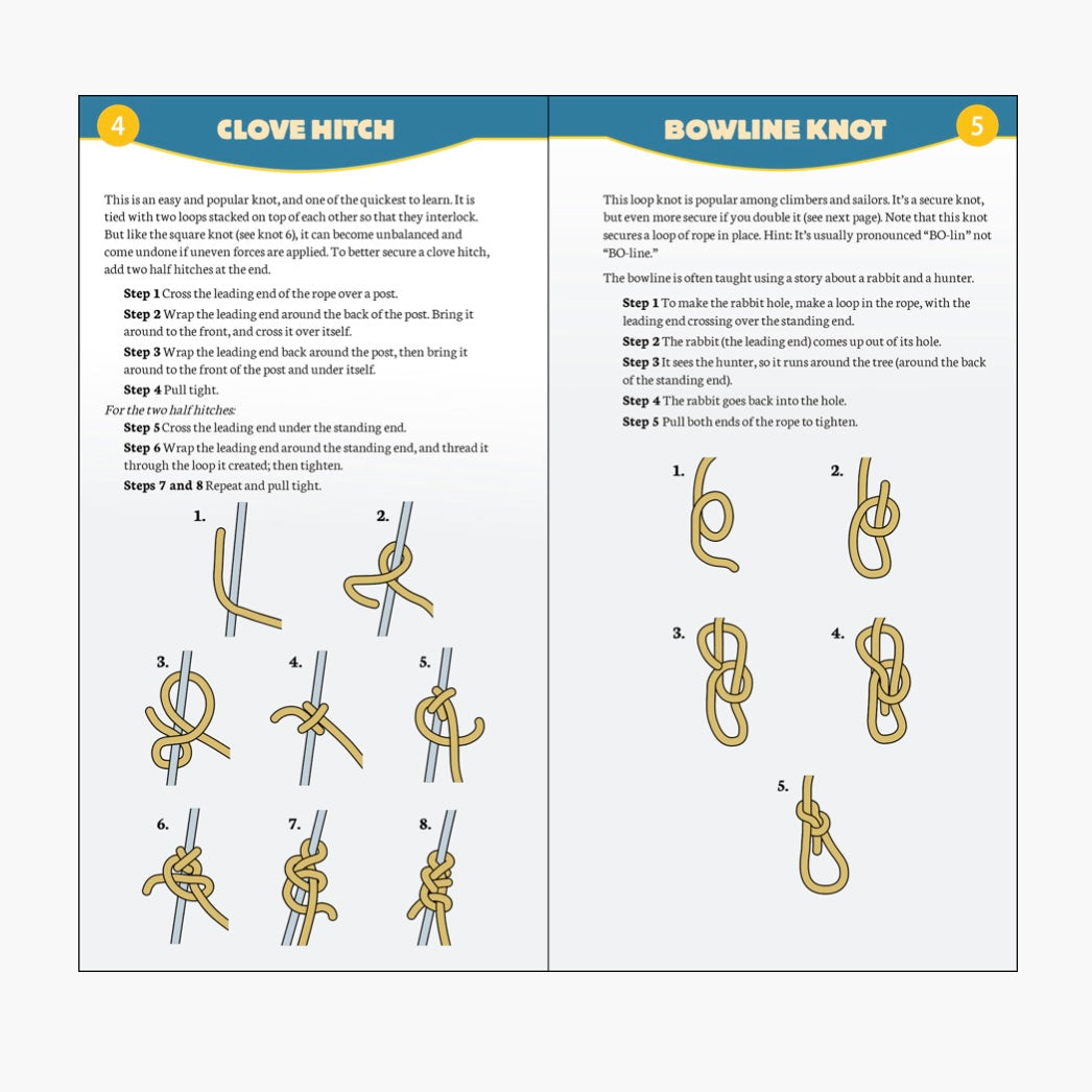 Learn the Basics Knot Tying Kit with Waterproof Reference Cards - SGT KNOTS