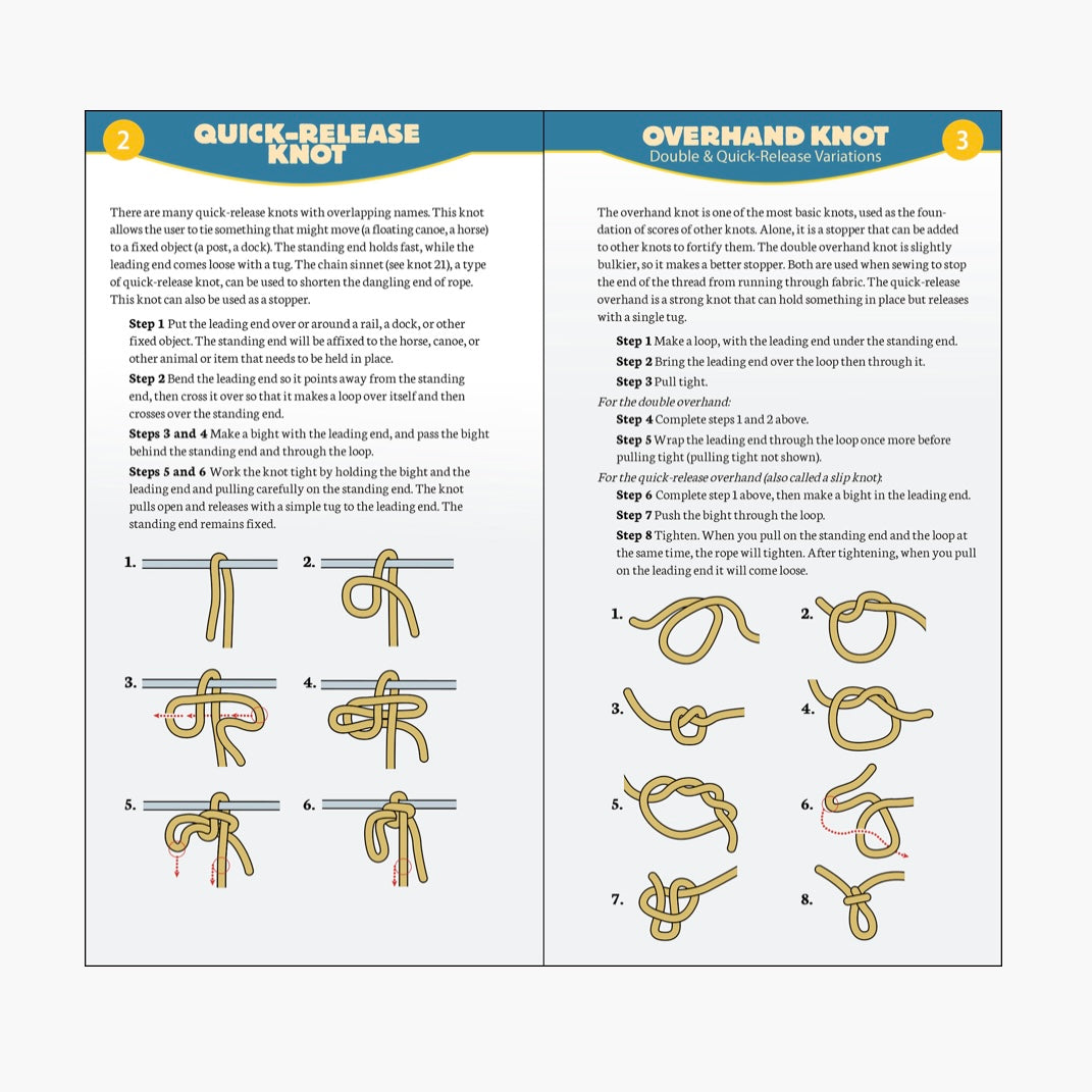 Essential Knots Quick Guide Book